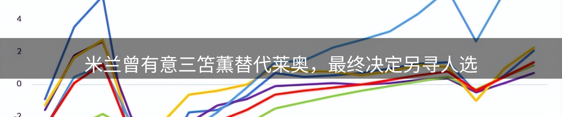 焦点解读